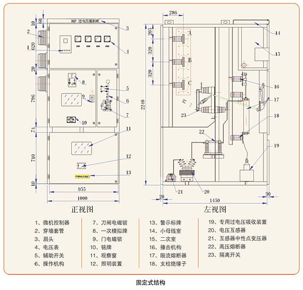 针对如此复杂的系统,难以孤立的使用某种或某几种过电压保护装置来全面抑制各种类型的系统过电压,且这些不同厂家生产的过电压保护产品,因保护特性不能相互匹配,而无法彻底有效的抑制系统过电压。 针对目前中压系统过电压防治的现状,我公司研制生产了系统过电压抑制柜(简称抑制柜,型号MQY(J)),该柜可消除系统中过电压保护元件及装置的保护死区,优化系统过电压的保护特性,提升系统过电压保护水平。 二、装置的适用范围 MQY过电压抑制柜适用于发电、变电和用电企业的3~35KV电力系统,并可替代电压互感器柜、专